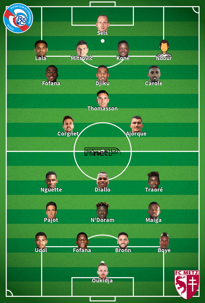 Metz v Strasbourg Predicted Lineups 11-01-2020