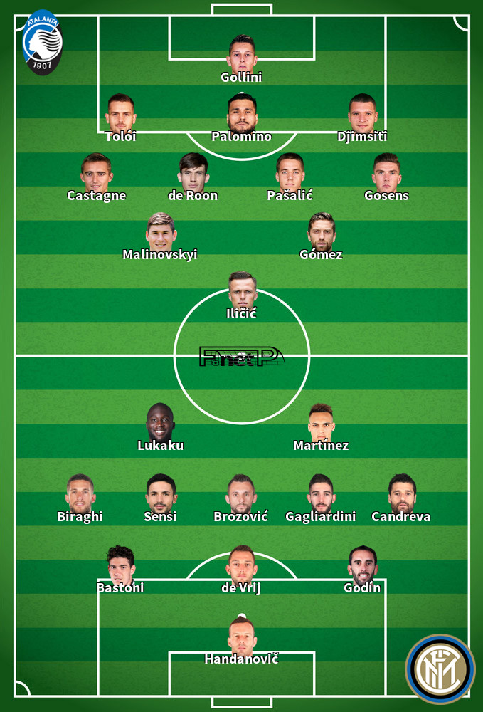 Inter Milan v Atalanta Predicted Lineups 11-01-2020