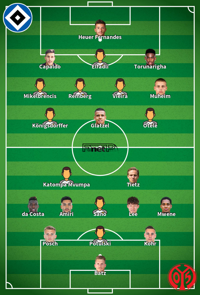 Mainz v Hamburg Predicted Lineups 20-02-2026