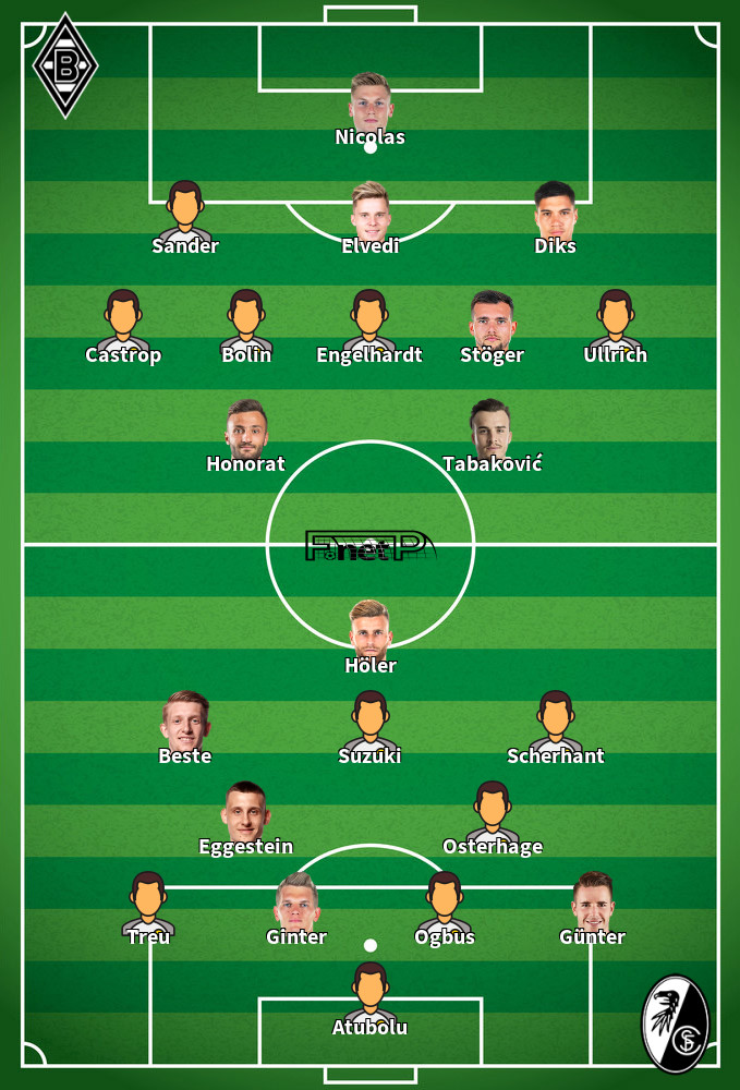 Freiburg v Gladbach Composition d'équipe probable 22-02-2026