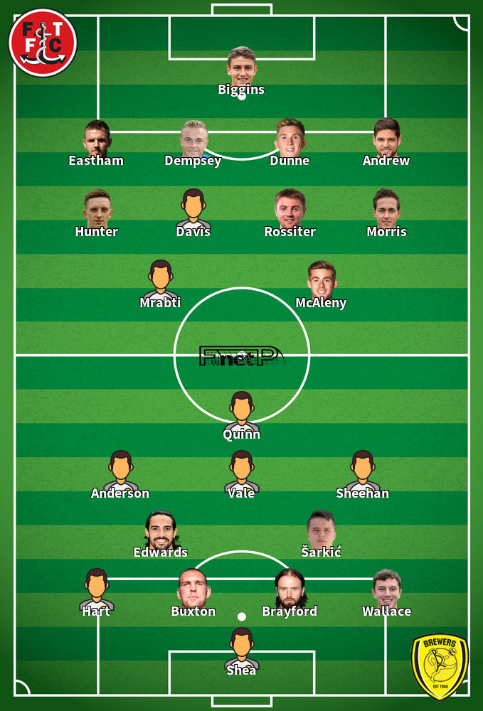 Burton Albion v Fleetwood Town Predicted Lineups 11-01-2020