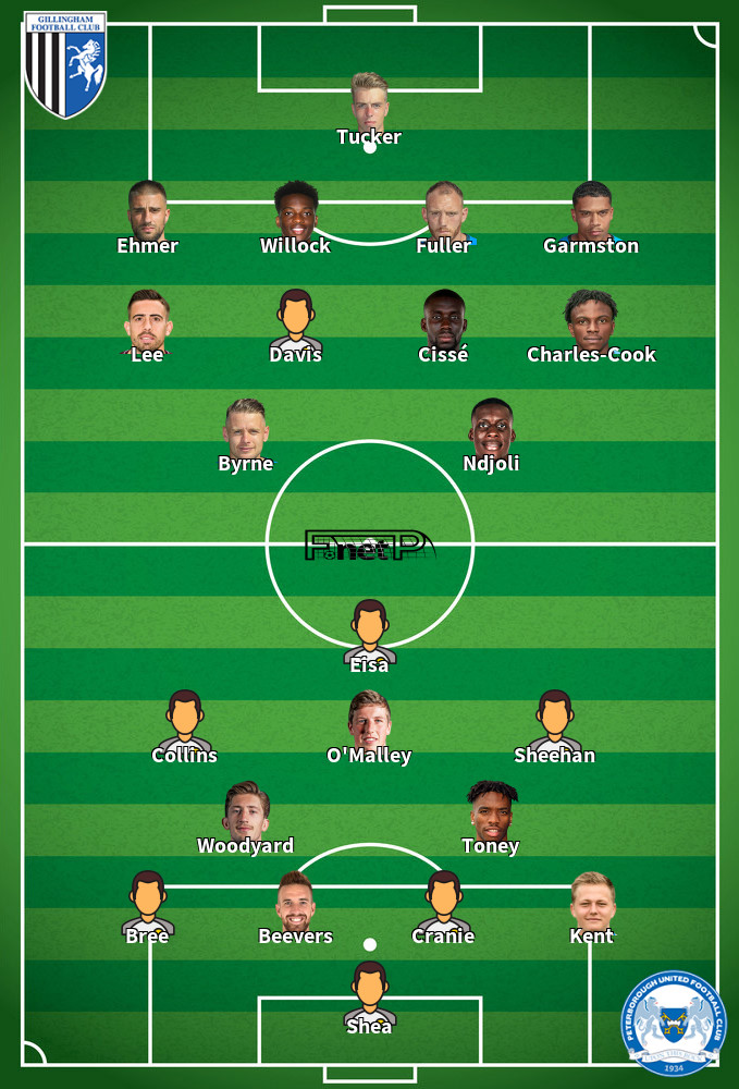 Peterborough United v Gillingham Predicted Lineups 11-01-2020