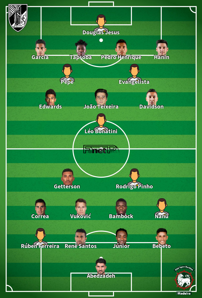 Marítimo v Vitória Guimarães Predicted Lineups 12-01-2020