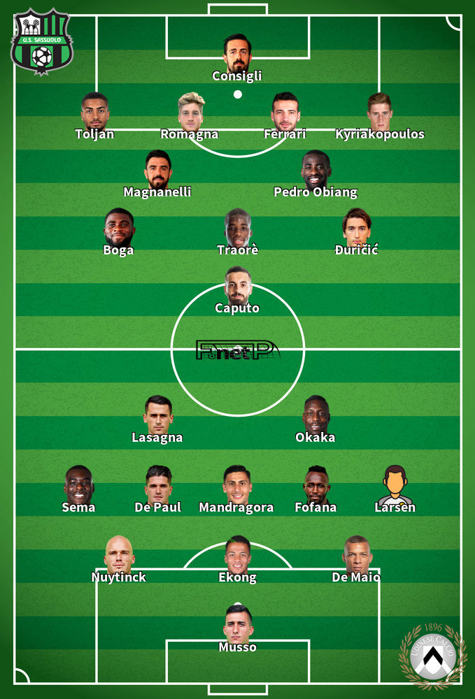 Udinese v Sassuolo Predicted Lineups 12-01-2020
