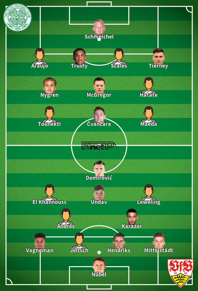 Stuttgart v Celtic Predicted Lineups 26-02-2026