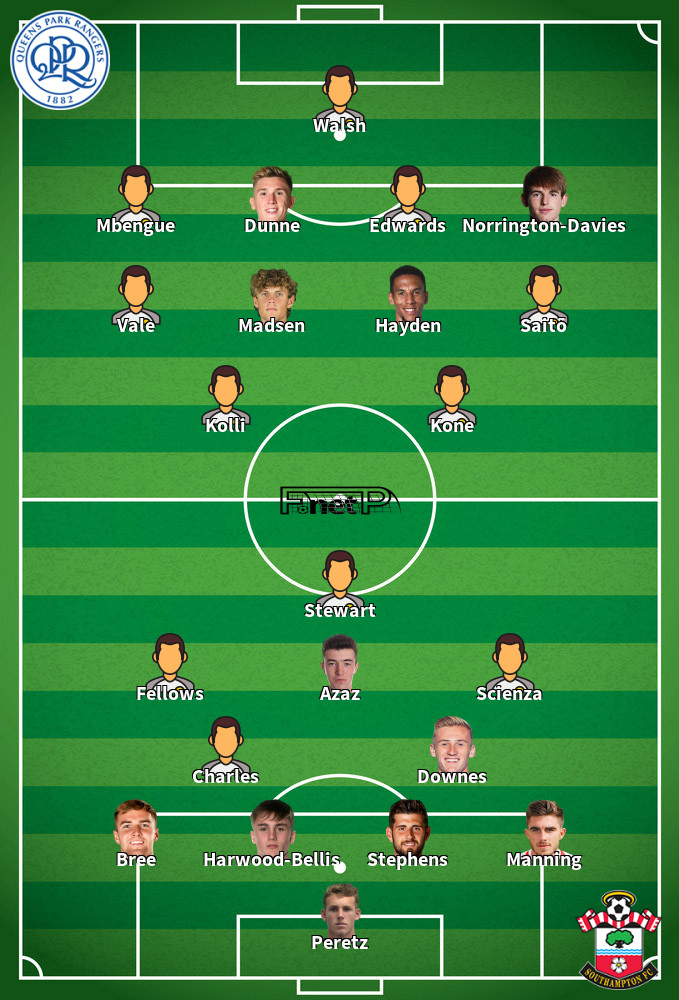 Southampton v QPR Predicted Lineups 24-02-2026