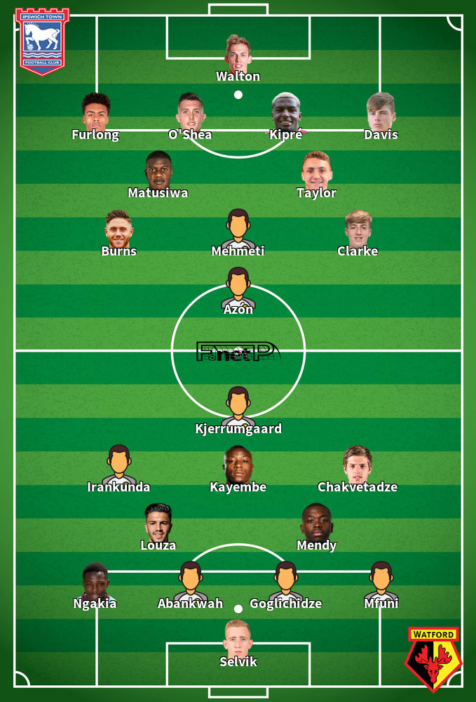 Watford v Ipswich Town Predicted Lineups 24-02-2026