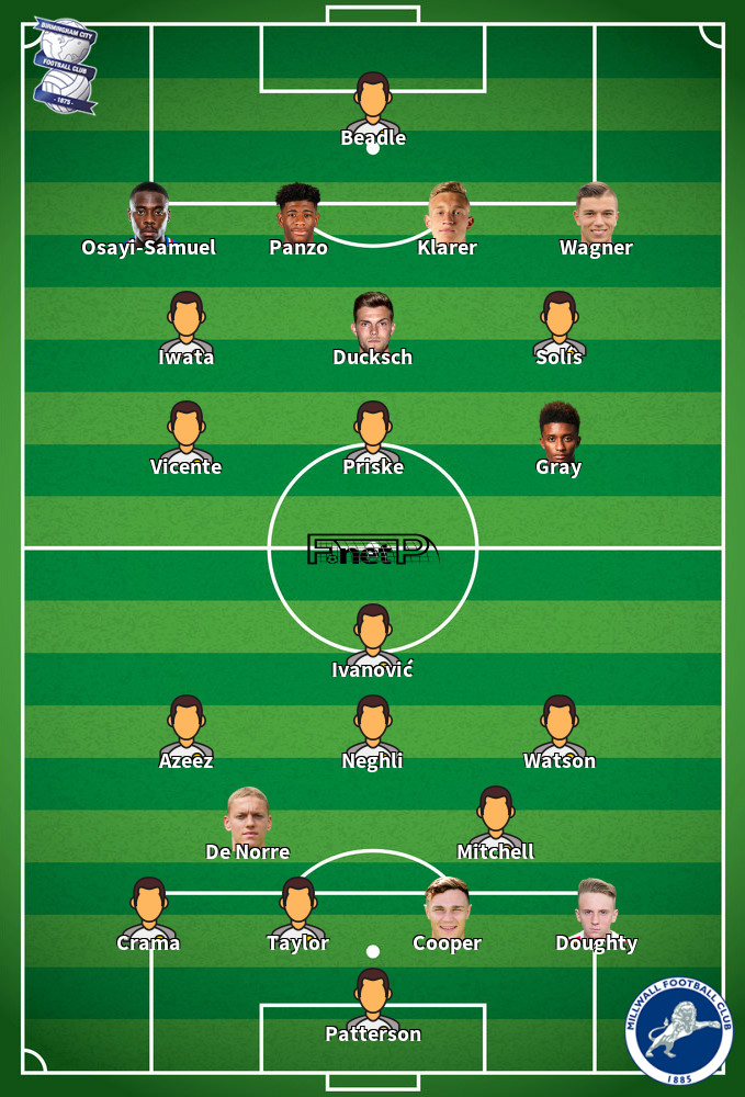 Millwall v Birmingham City Onces Probables 25-02-2026
