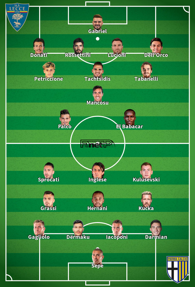 Parma v Lecce Predicted Lineups 13-01-2020