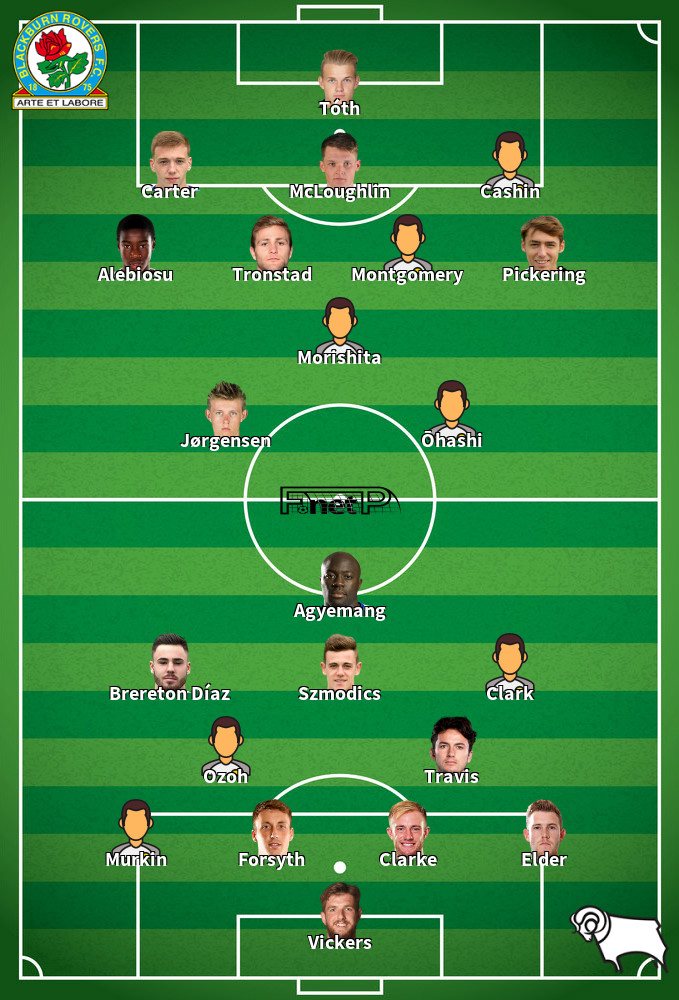 Derby County v Blackburn Rovers Predicted Lineups 28-02-2026