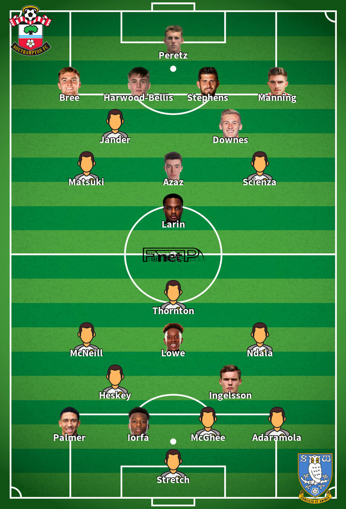 Sheffield Wednesday v Southampton Predicted Lineups 28-02-2026