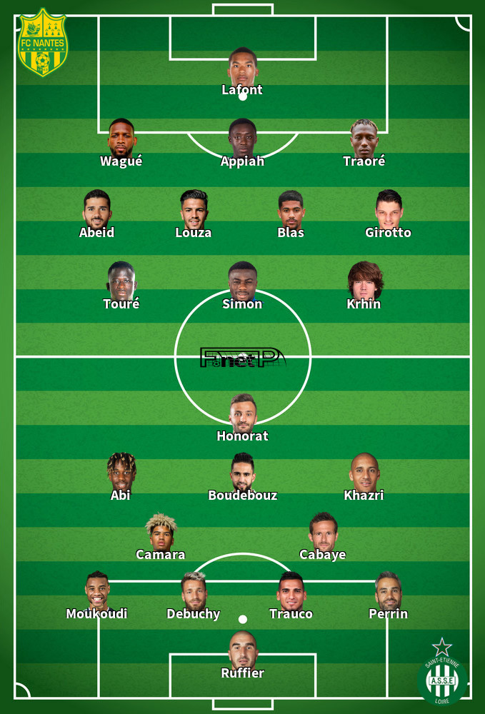 St Étienne v Nantes Predicted Lineups 12-01-2020