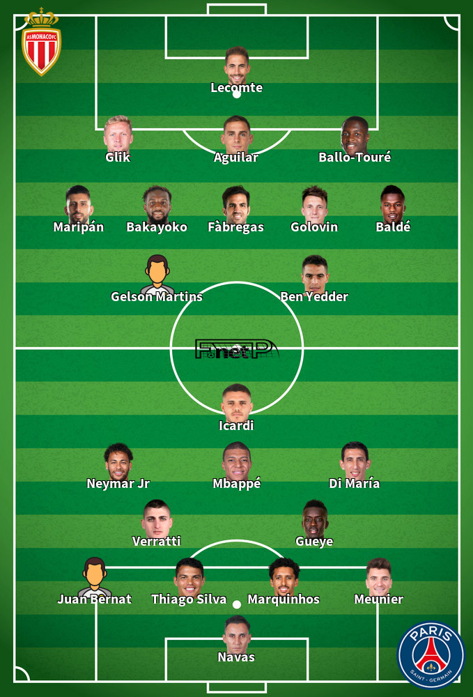 PSG v Monaco Predicted Lineups 12-01-2020