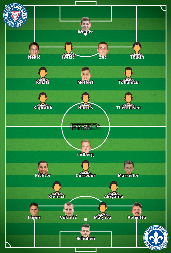 Darmstadt v Holstein Kiel Predicted Lineups 07-03-2026
