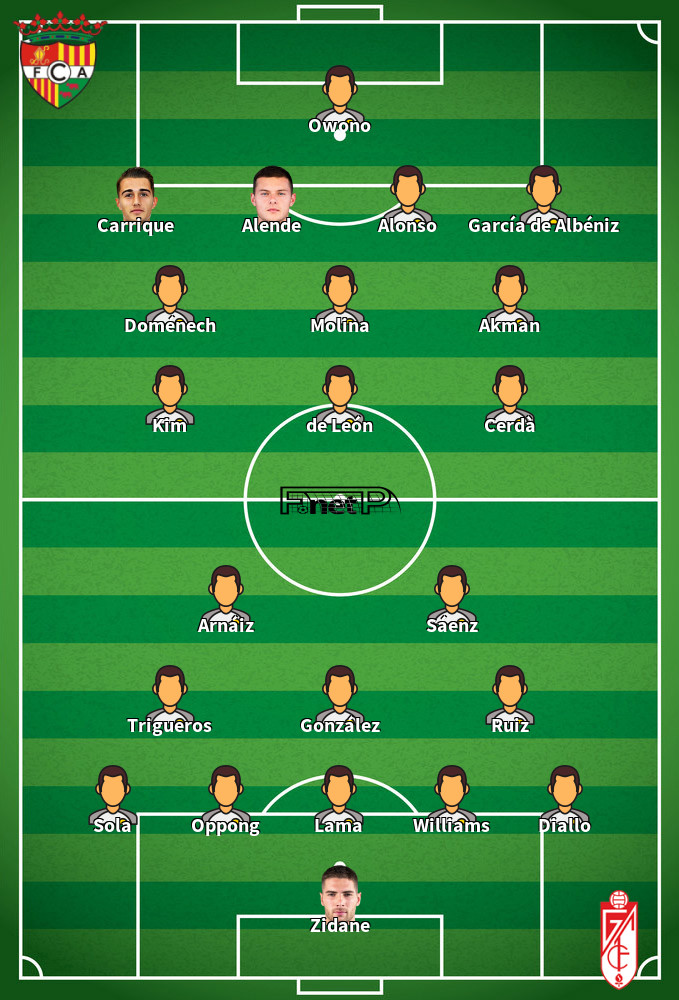 Granada v FC Andorra Predicted Lineups 15-03-2026