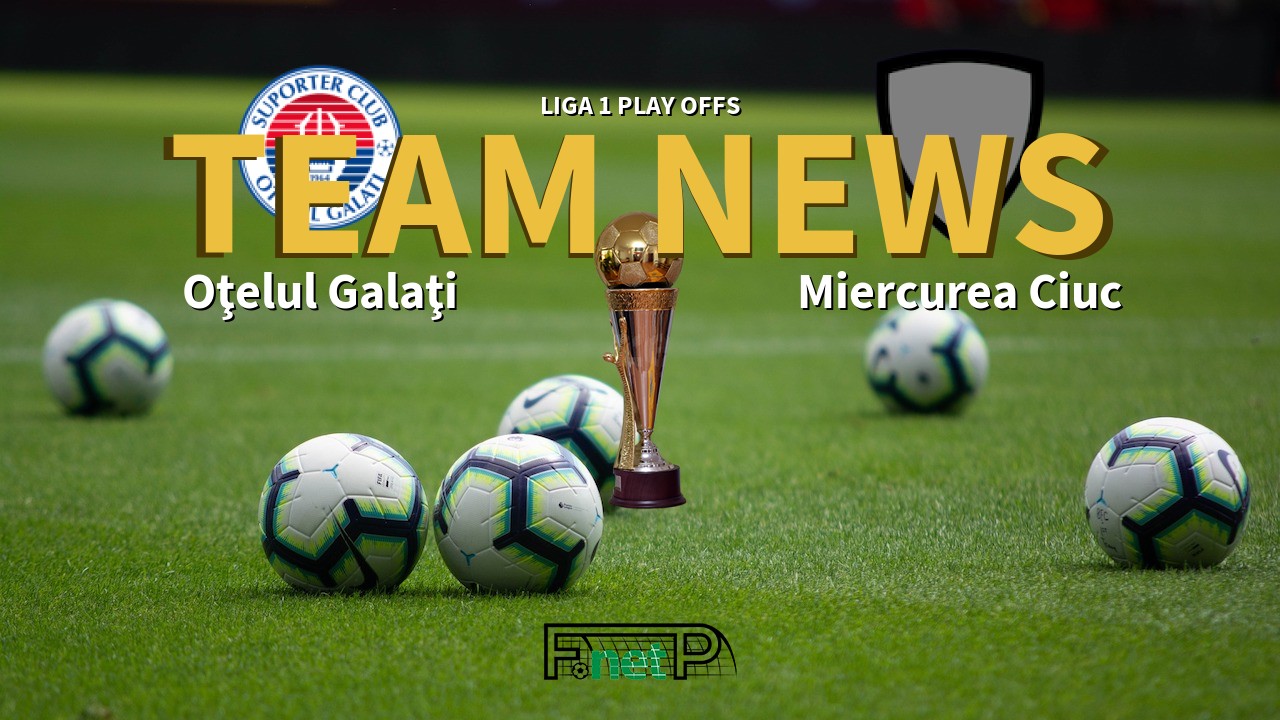 Liga 1 Play Offs News: Oţelul Galaţi vs Miercurea Ciuc Confirmed Line-ups