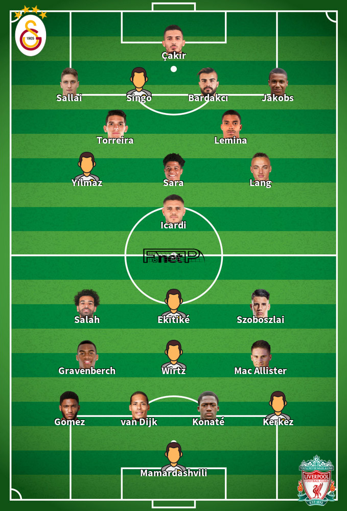 Liverpool v Galatasaray Onces Probables 18-03-2026