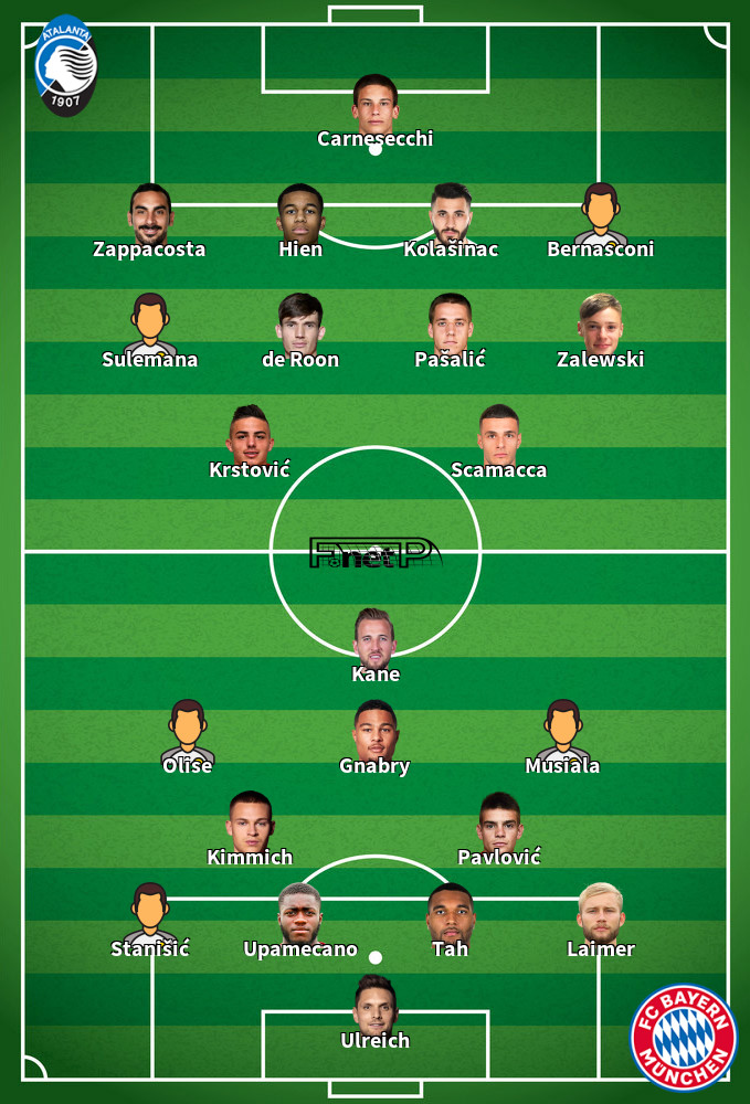 Bayern Munich v Atalanta Predicted Lineups 18-03-2026