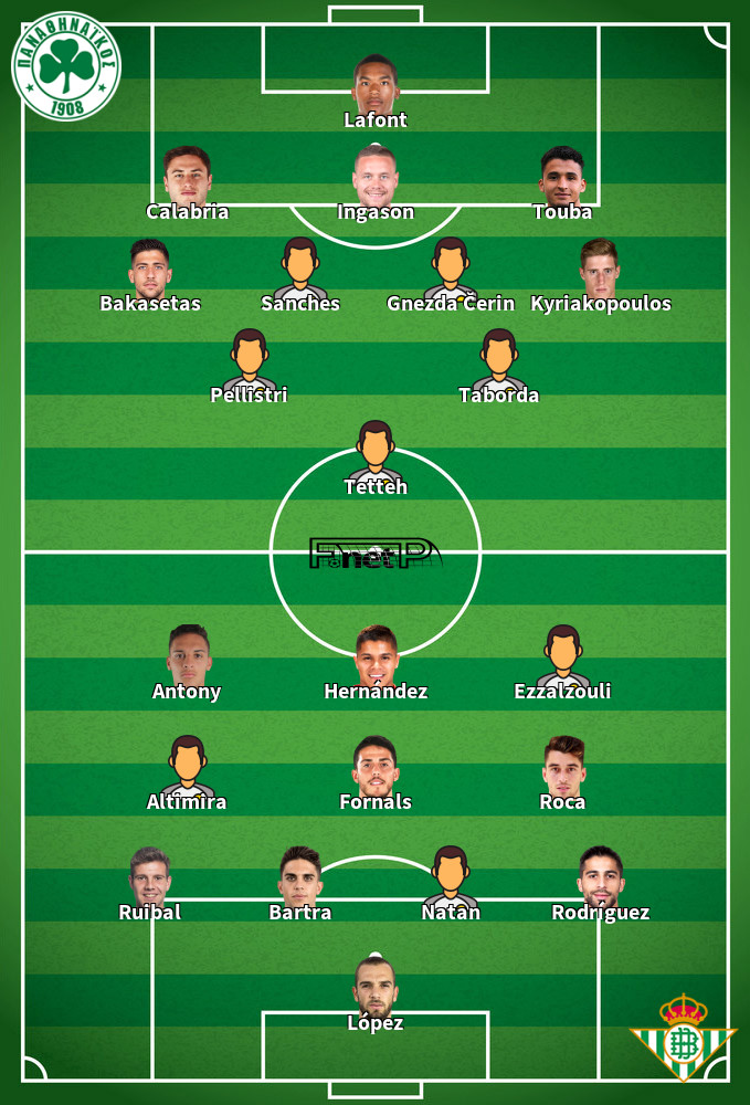 Real Betis v Panathinaikos Prováveis escalações 19-03-2026