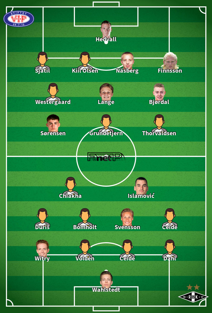Rosenborg BK v Vålerenga Predicted Lineups 22-03-2026