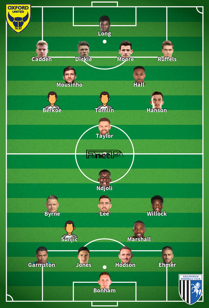Gillingham v Oxford United Predicted Lineups 18-01-2020