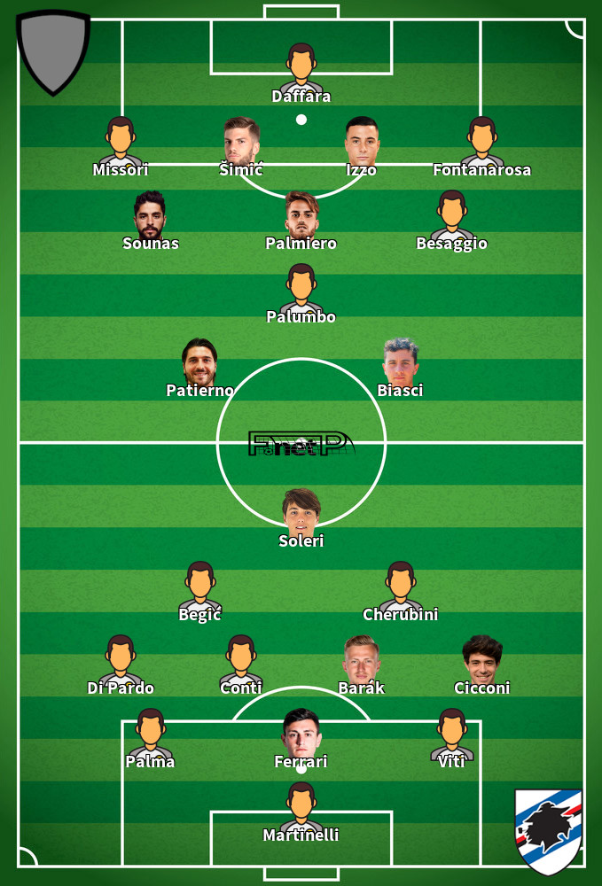 Sampdoria v Avellino Predicted Lineups 22-03-2026