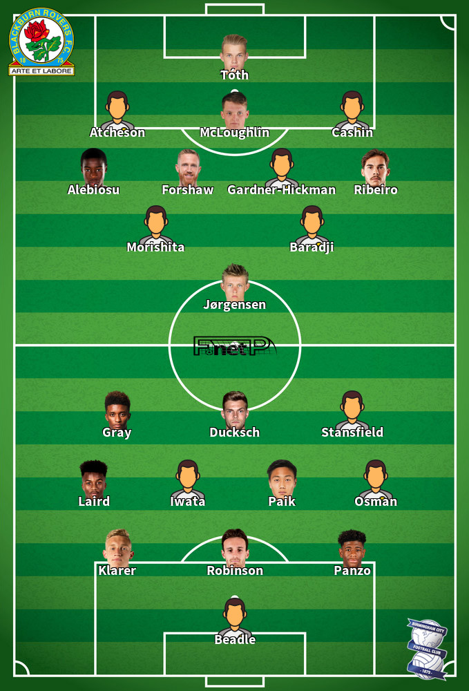 Birmingham City v Blackburn Rovers Predicted Lineups 03-04-2026