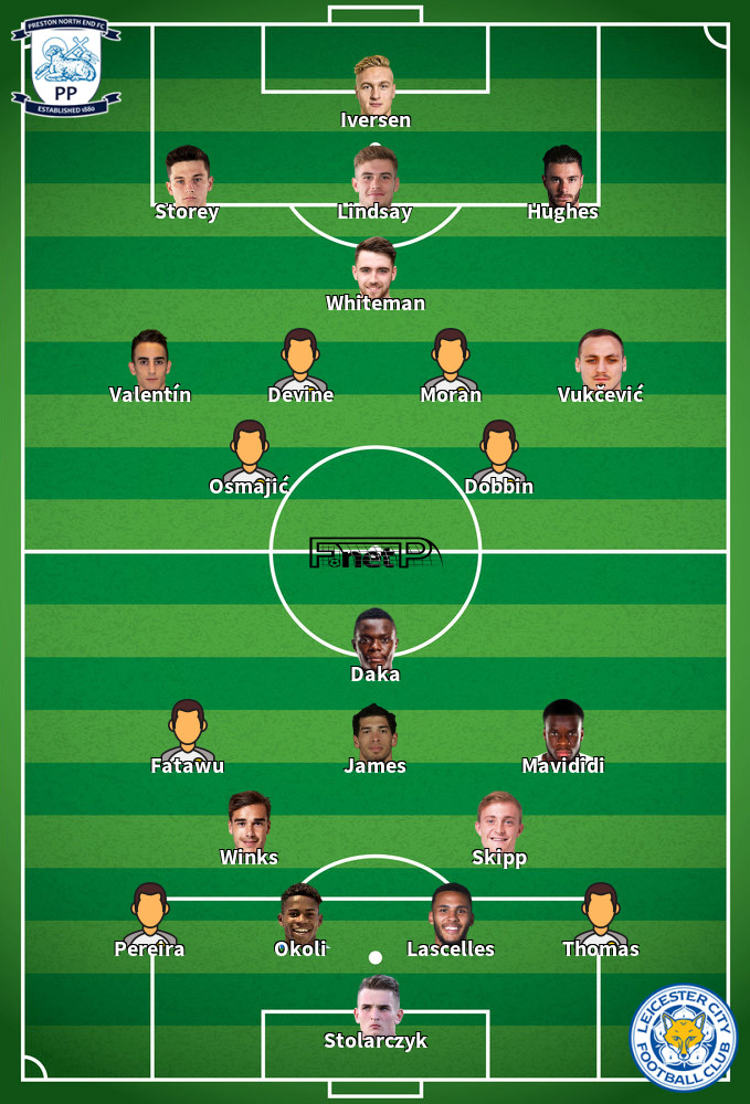 Leicester City v Preston North End Predicted Lineups 03-04-2026