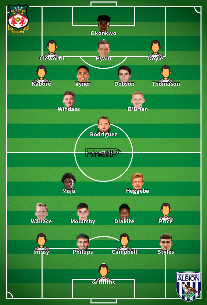 West Bromwich Albion v Wrexham Predicted Lineups 03-04-2026