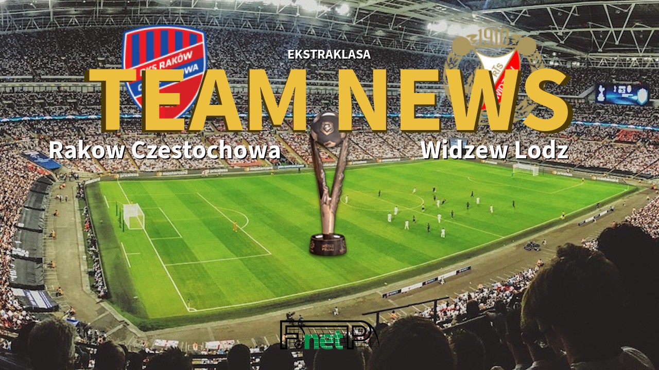 Ekstraklasa News: Raków Częstochowa vs Widzew Łódź Confirmed Line-ups