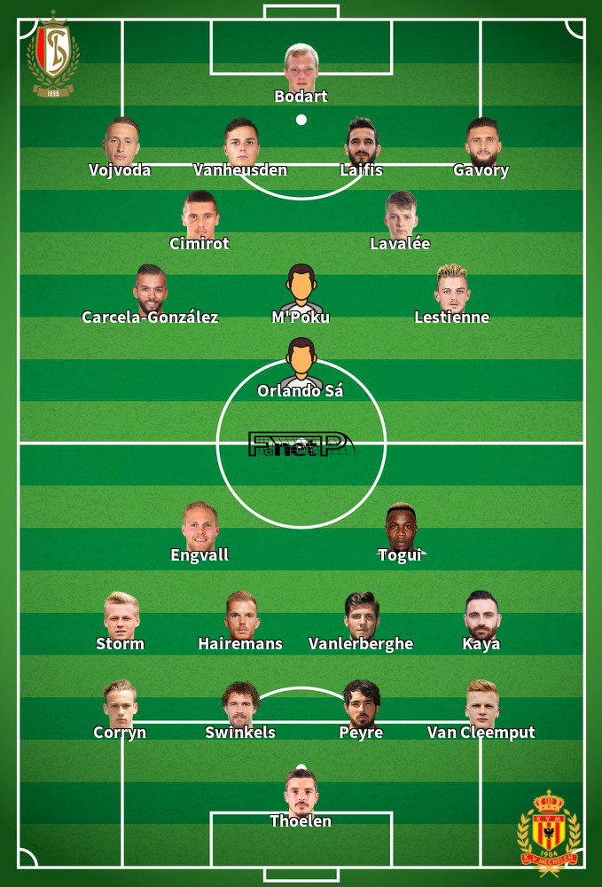 KV Mechelen v Standard Liège Predicted Lineups 17-01-2020