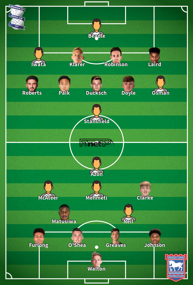 Ipswich Town v Birmingham City Predicted Lineups 06-04-2026