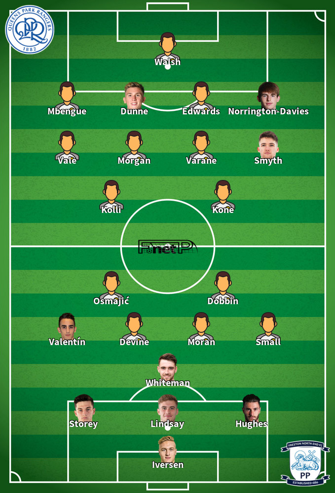 Preston North End v QPR Predicted Lineups 06-04-2026