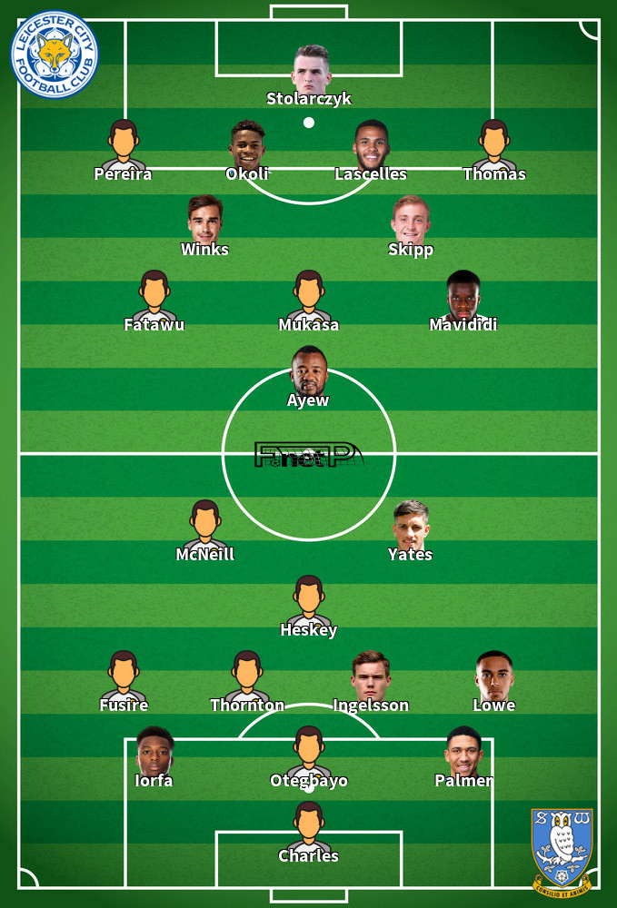 Sheffield Wednesday v Leicester City Predicted Lineups 06-04-2026
