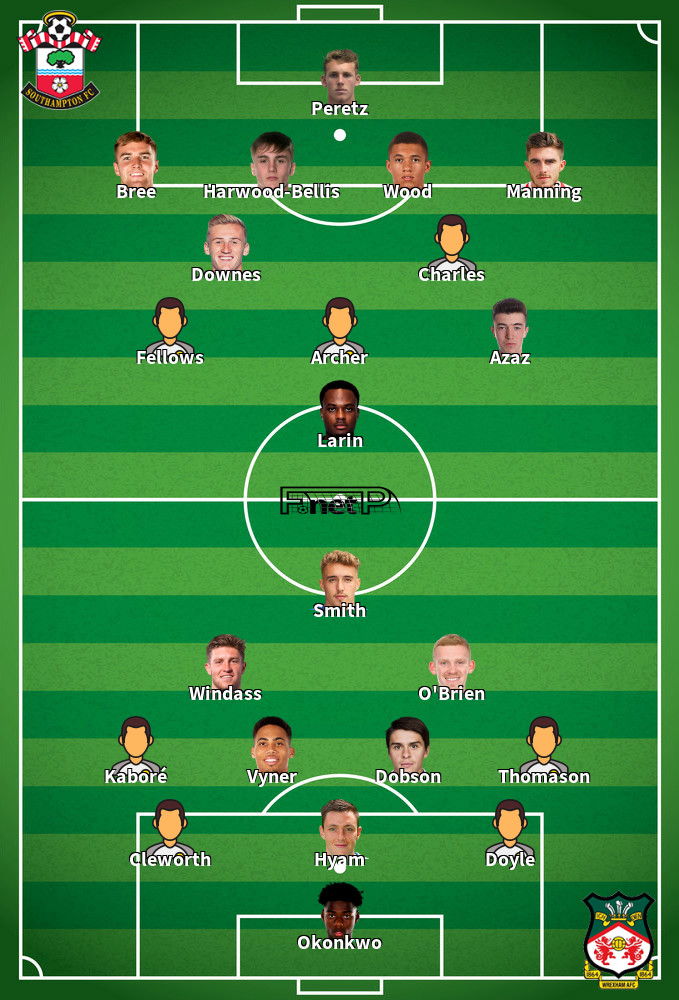 Wrexham v Southampton Predicted Lineups 07-04-2026