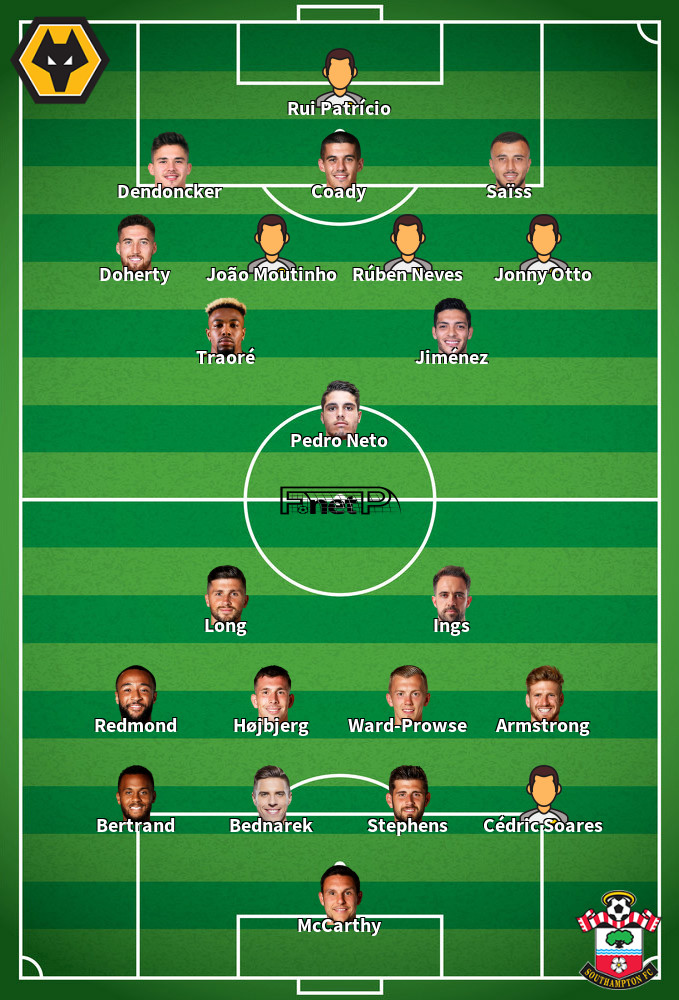 Southampton v Wolves Predicted Lineups 18-01-2020