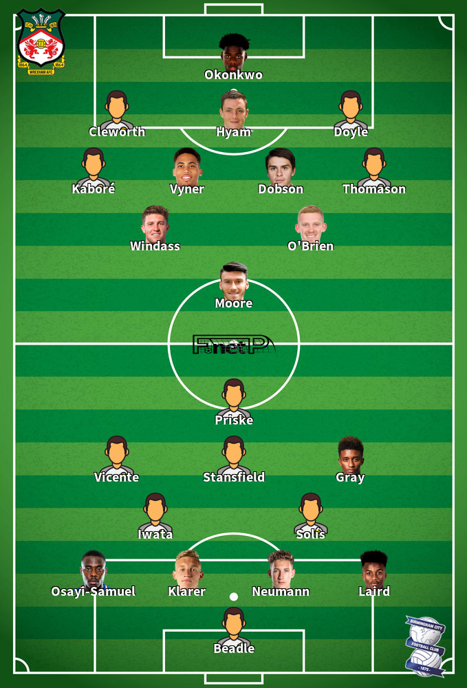 Birmingham City v Wrexham Predicted Lineups 12-04-2026