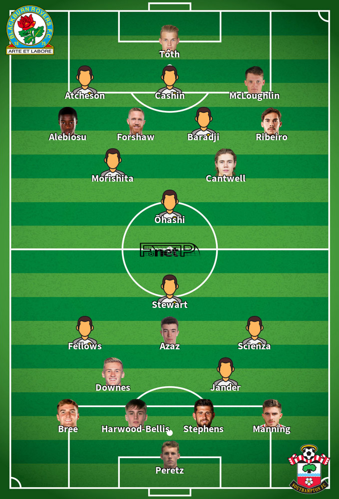 Southampton v Blackburn Rovers Predicted Lineups 14-04-2026