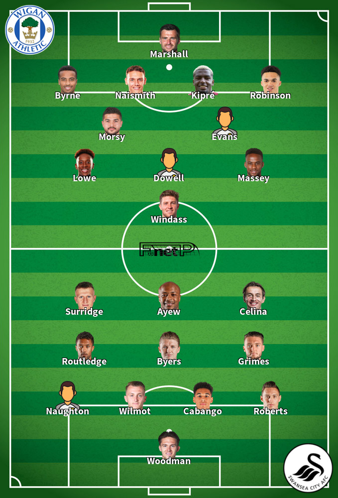 Swansea v Wigan Predicted Lineups 18-01-2020