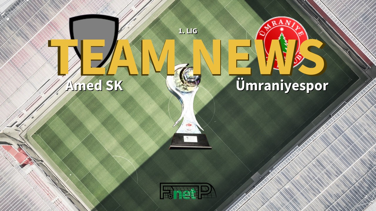 1. Lig News: Amed SK vs Ümraniyespor Confirmed Line-ups