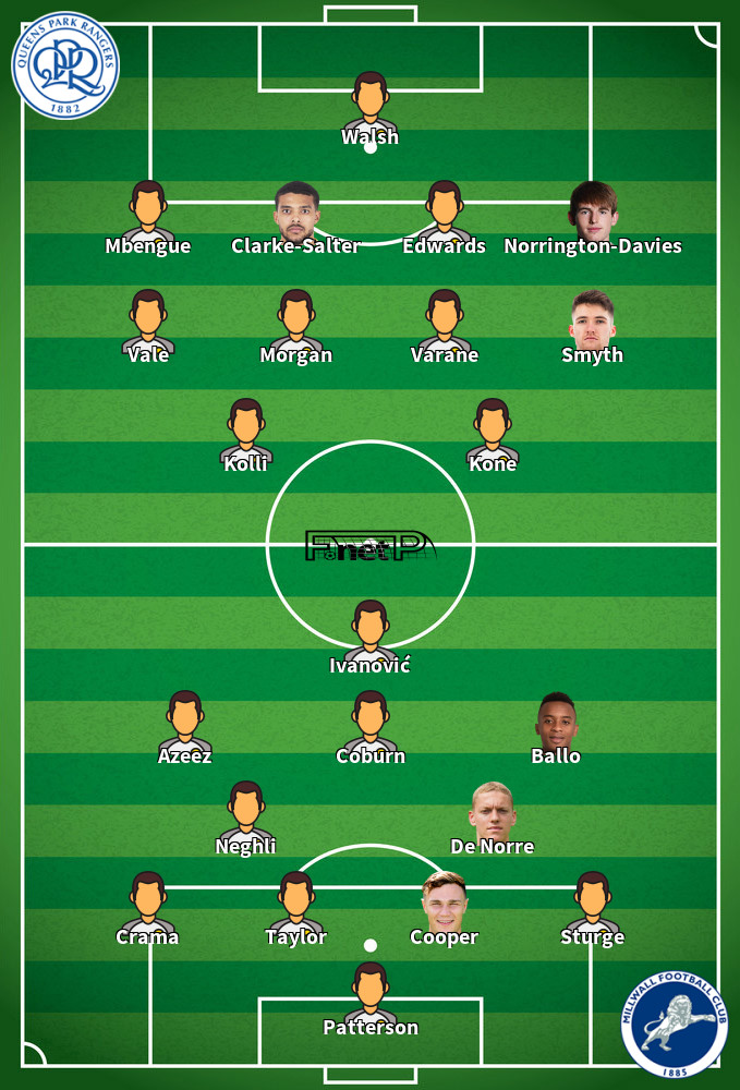 Millwall v QPR Predicted Lineups 18-04-2026