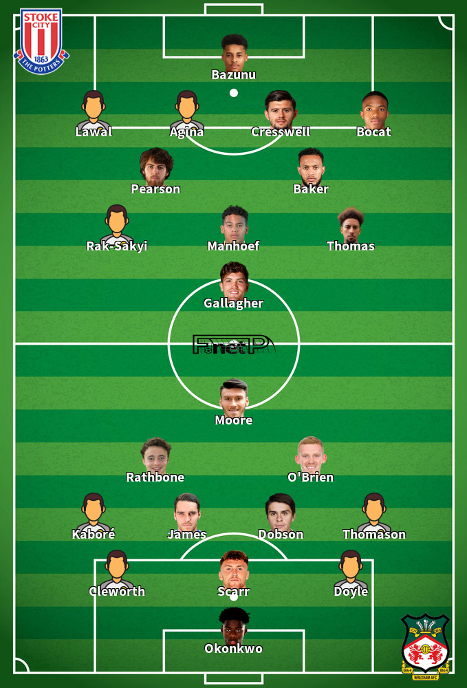 Wrexham v Stoke City Predicted Lineups 18-04-2026