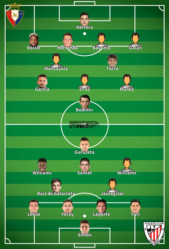 Athletic Bilbao v Osasuna Onces Probables 21-04-2026