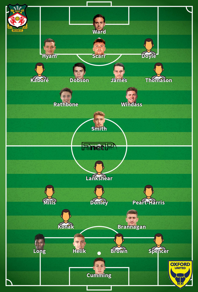 Oxford United v Wrexham Onces Probables 21-04-2026