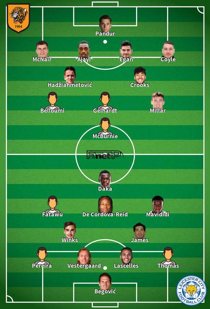 Leicester City v Hull City Composition d'équipe probable 21-04-2026