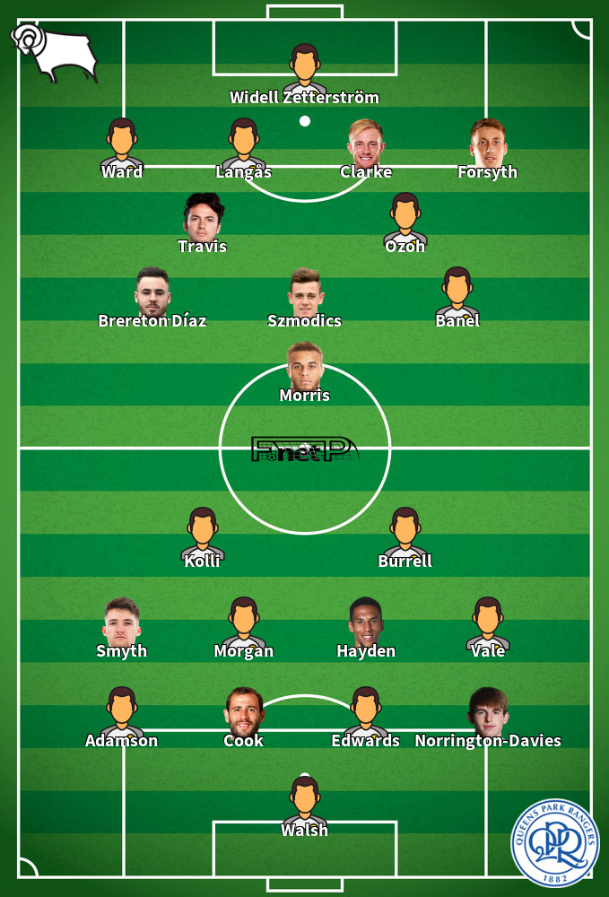 QPR v Derby County Predicted Lineups 25-04-2026