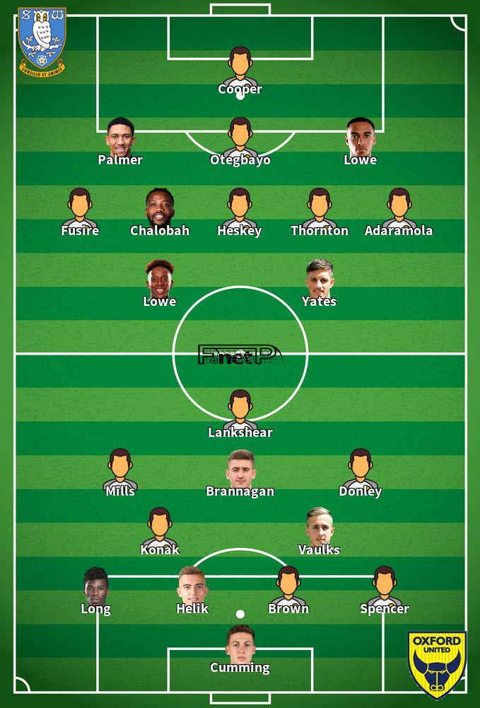 Oxford United v Sheffield Wednesday Predicted Lineups 25-04-2026