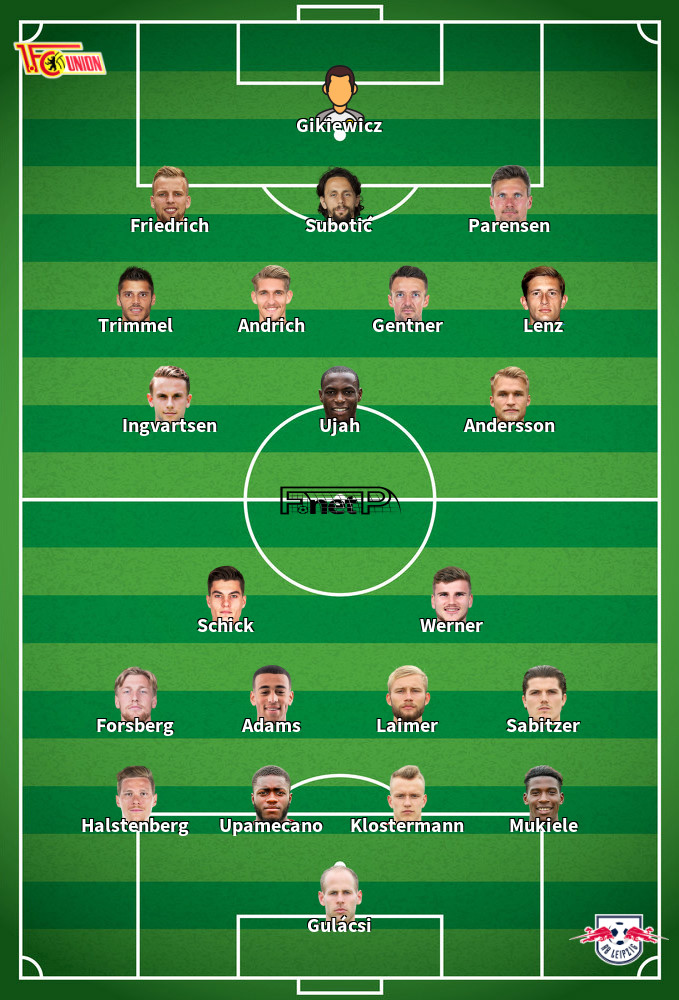RB Leipzig v Union Berlin Predicted Lineups 18-01-2020