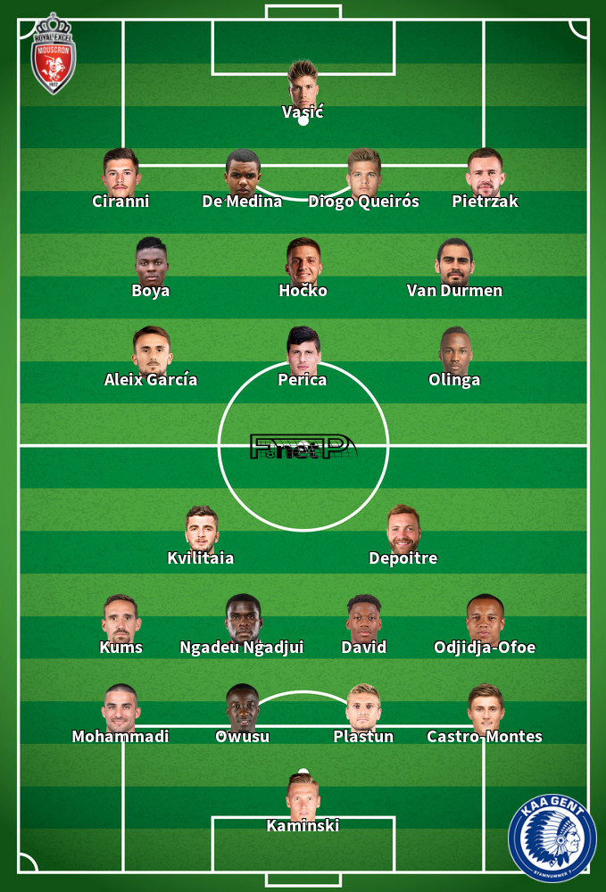 KAA Gent v Royal Excel Mouscron Predicted Lineups 18-01-2020