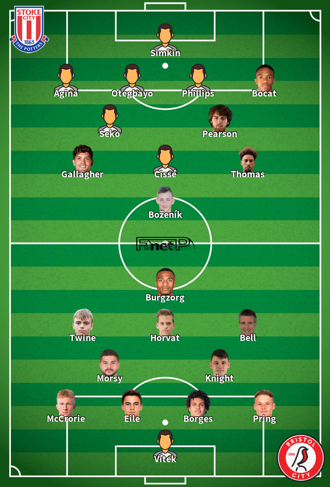 Bristol City v Stoke City Onces Probables 02-05-2026